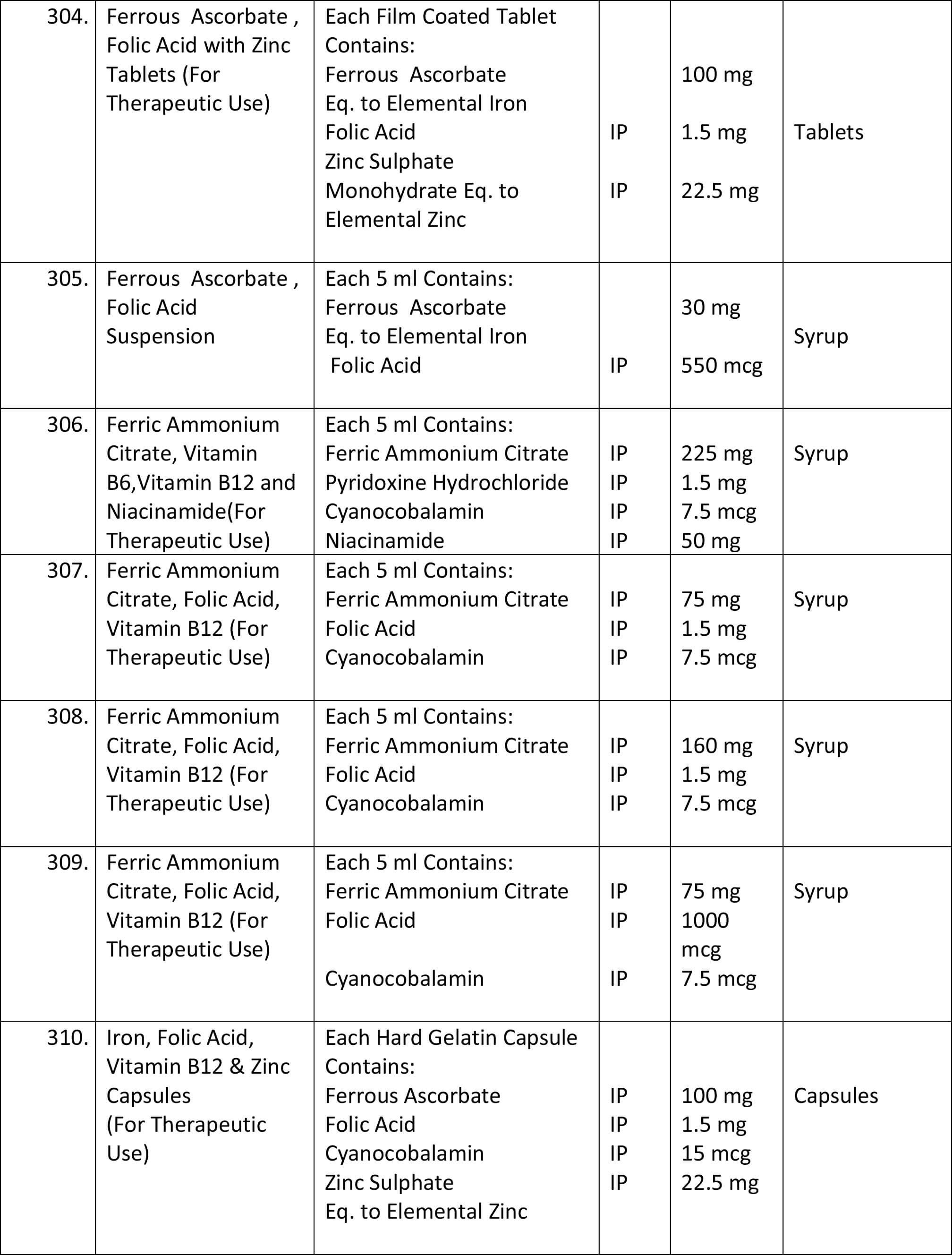 products-details